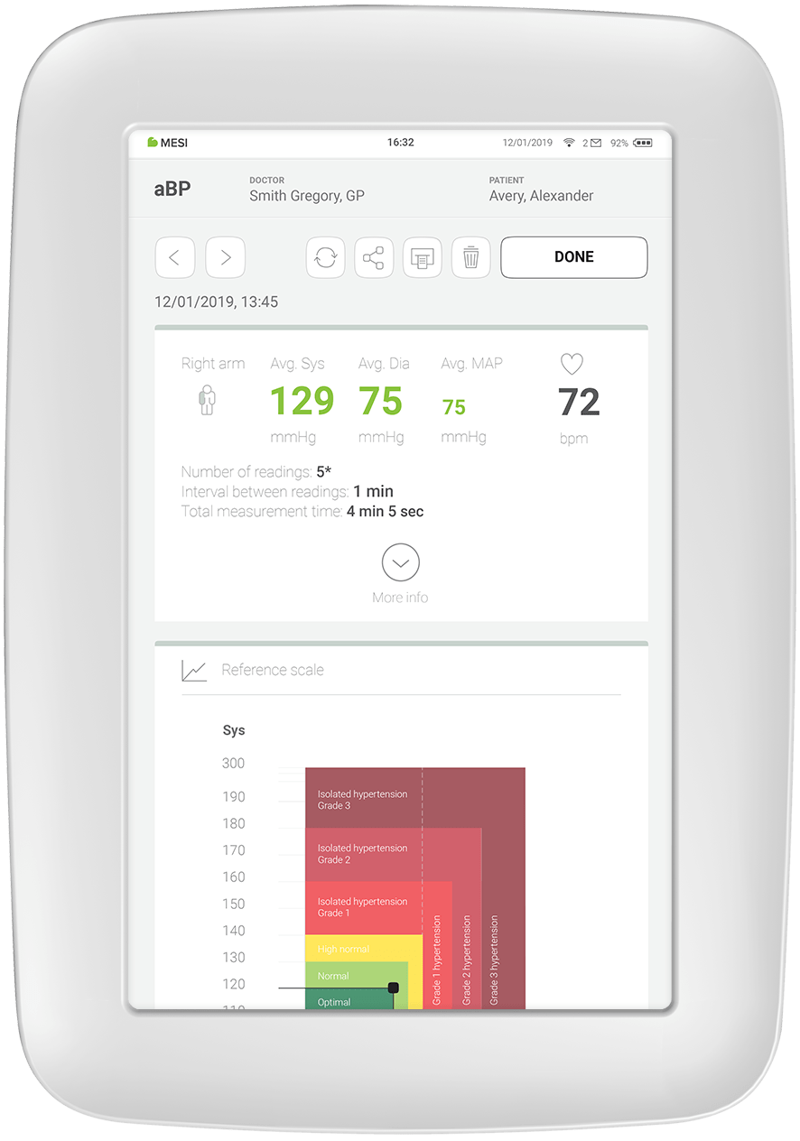 MESI mTABLET App